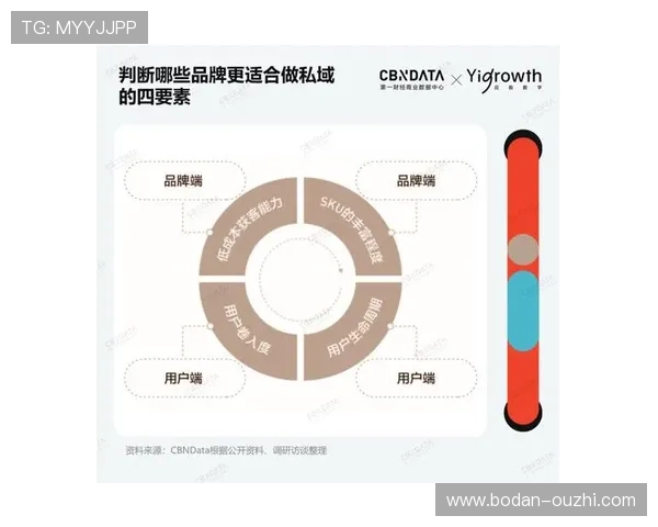体育app官网避坑指南品牌入口与下载评测